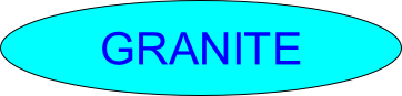 GRANITE
